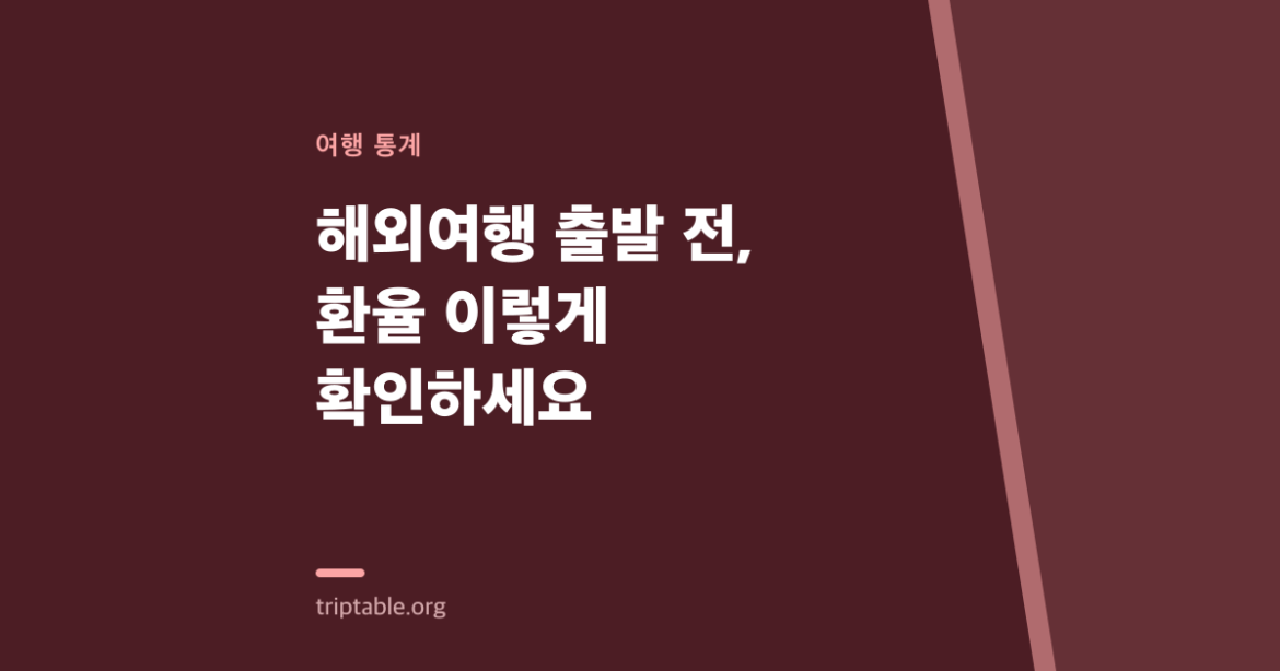해외여행 출발 전, 환율 이렇게 확인하세요