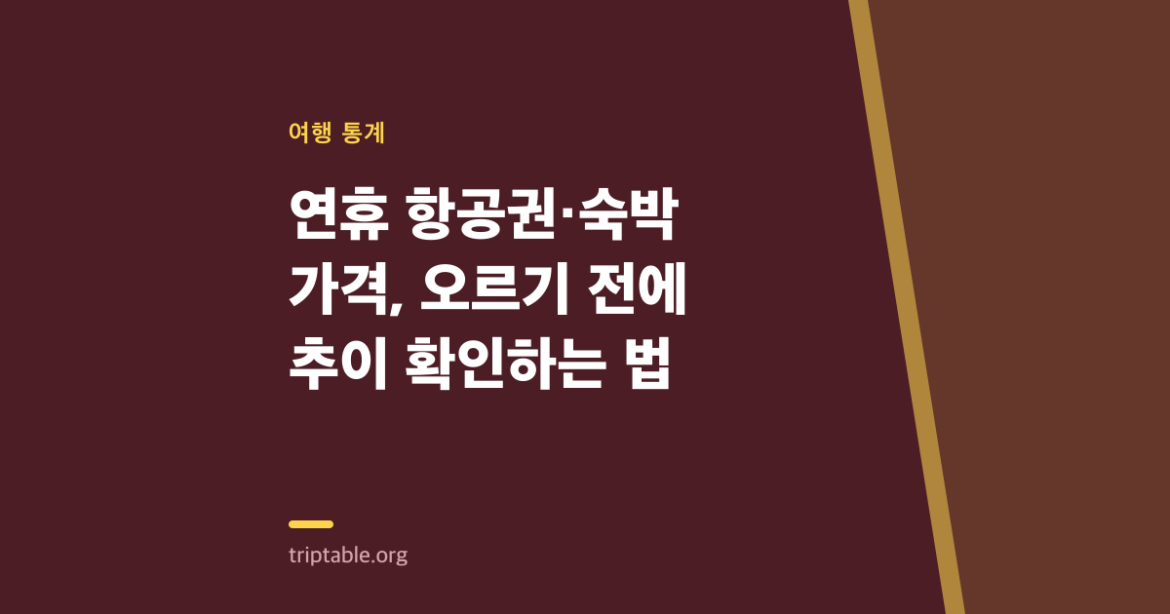 연휴 항공권·숙박 가격, 오르기 전에 추이 확인하는 법